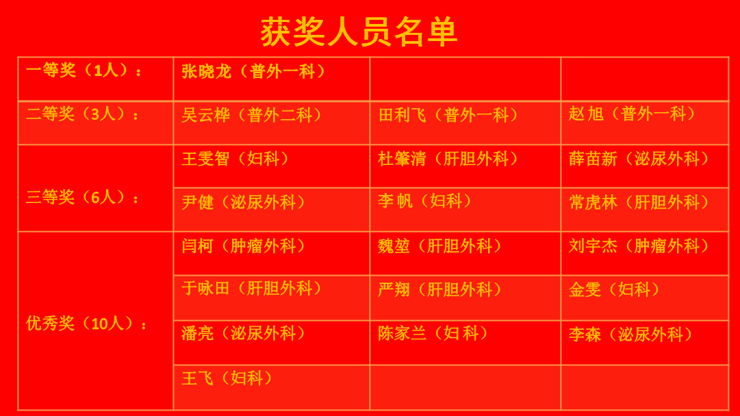 1678090177134.png